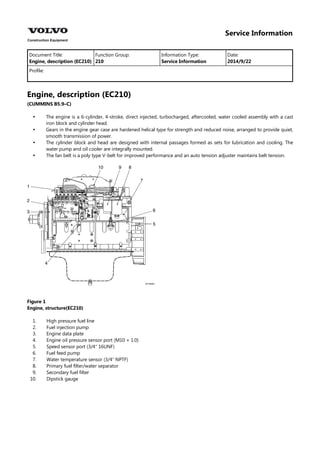 Volvo EC210 LC (EC210LC) Excavator Service Repair Manual Instant ...
