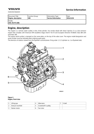 Service Information
Document Title: Function Group: Information Type: Date:
Engine, description 200 Service Information 2014/3/26
Profile:
CEX, EC27C [GB]
Engine, description
The engine is a vertical, water-cooled, in-line, three-cylinder, four-stroke diesel with direct injection. It is a low emission
engine that complies with American EPA Guideline Stage interim Tier IV and European Directive 97/68/EC Class IIIA with
automatic idle.
The engine serial number is stamped on the name plate, on the top of the valve cover. The engine model designation and
serial number must be indicated when ordering spare parts.
The direction of rotation viewed from the flywheel is anticlockwise. Firing order: 1-3-2 (cylinder no. 1 on flywheel side).
Figure 1
Engine, front view
1 Lifting eye 4 Alternator 7 V-belt
2 Exhaust manifold 5 Crankshaft V-pulley
3 Starter motor 6 Fan rotor
 