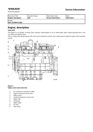 Service Information
Document Title: Function Group: Information Type: Date:
Engine, description 200 Service Information 2014/10/11
Profile:
EXC, EC290B FX [GB]
Engine, description
Volvo D7D
The engine is a 6-cylinder, 4-stroke, direct injected, turbocharged, air to air aftercooled, water cooled assembly with a cast
iron block and cylinder head.
This is a heavy duty diesel engines with a low swirl combustion process and a high pressure injection system with individual
pumps.
Figure 1
Engine, start motor side view
1.
2.
3.
4.
5.
6.
7.
8.
9.
Air conditioner compressor pulley
Engine oil pressure sensor port
Make up line
Coolant temperature sensor port
Water inlet
Lifting lug
Water outlet
Air inlet
Start motor
 