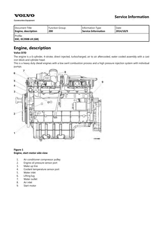 Service Information
Document Title: Function Group: Information Type: Date:
Engine, description 200 Service Information 2014/10/9
Profile:
EXC, EC290B LR [GB]
Engine, description
Volvo D7D
The engine is a 6-cylinder, 4-stroke, direct injected, turbocharged, air to air aftercooled, water cooled assembly with a cast
iron block and cylinder head.
This is a heavy duty diesel engines with a low swirl combustion process and a high pressure injection system with individual
pumps.
Figure 1
Engine, start motor side view
1.
2.
3.
4.
5.
6.
7.
8.
9.
Air conditioner compressor pulley
Engine oil pressure sensor port
Make up line
Coolant temperature sensor port
Water inlet
Lifting lug
Water outlet
Air inlet
Start motor
 