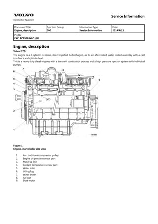 Service Information
Document Title: Function Group: Information Type: Date:
Engine, description 200 Service Information 2014/4/13
Profile:
EXC, EC290B NLC [GB]
Engine, description
Volvo D7D
The engine is a 6-cylinder, 4-stroke, direct injected, turbocharged, air to air aftercooled, water cooled assembly with a cast
iron block and cylinder head.
This is a heavy duty diesel engines with a low swirl combustion process and a high pressure injection system with individual
pumps.
Figure 1
Engine, start motor side view
1.
2.
3.
4.
5.
6.
7.
8.
9.
Air conditioner compressor pulley
Engine oil pressure sensor port
Make up line
Coolant temperature sensor port
Water inlet
Lifting lug
Water outlet
Air inlet
Start motor
 