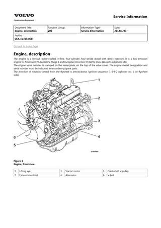 Service Information
Document Title: Function Group: Information Type: Date:
Engine, description 200 Service Information 2014/3/27
Profile:
CEX, EC35C [GB]
Go back to Index Page
Engine, description
The engine is a vertical, water-cooled, in-line, four-cylinder, four-stroke diesel with direct injection. It is a low emission
engine to American EPA Guideline Stage II and European Directive 97/68/EC Class IIIA with automatic idle.
The engine serial number is stamped on the name plate, on the top of the valve cover. The engine model designation and
serial number must be indicated when ordering spare parts.
The direction of rotation viewed from the flywheel is anticlockwise. Ignition sequence: 1-3-4-2 (cylinder no. 1 on flywheel
side).
Figure 1
Engine, front view
1 Lifting eye 3 Starter motor 5 Crankshaft V-pulley
2 Exhaust manifold 4 Alternator 6 V-belt
 