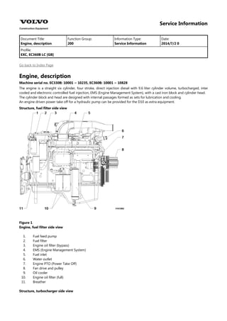 Service Information
Document Title: Function Group: Information Type: Date:
Engine, description 200 Service Information 2014/7/2 0
Profile:
EXC, EC360B LC [GB]
Go back to Index Page
Engine, description
Machine serial no. EC330B: 10001 ~ 10235, EC360B: 10001 ~ 10828
The engine is a straight six cylinder, four stroke, direct injection diesel with 9.6 liter cylinder volume, turbocharged, inter
cooled and electronic controlled fuel injection, EMS (Engine Management System), with a cast iron block and cylinder head.
The cylinder block and head are designed with internal passages formed as sets for lubrication and cooling.
An engine driven power take off for a hydraulic pump can be provided for the D10 as extra equipment.
Structure, fuel filter side view
Figure 1
Engine, fuel filter side view
1.
2.
3.
4.
5.
6.
7.
8.
9.
10.
11.
Fuel feed pump
Fuel filter
Engine oil filter (bypass)
EMS (Engine Management System)
Fuel inlet
Water outlet
Engine PTO (Power Take Off)
Fan drive and pulley
Oil cooler
Engine oil filter (full)
Breather
Structure, turbocharger side view
 