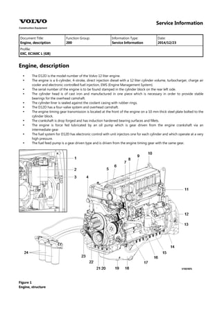 Service Information
Document Title: Function Group: Information Type: Date:
Engine, description 200 Service Information 2014/12/23
Profile:
EXC, EC360C L [GB]
Engine, description











The D12D is the model number of the Volvo 12 liter engine.
The engine is a 6-cylinder, 4-stroke, direct injection diesel with a 12 liter cylinder volume, turbocharger, charge air
cooler and electronic controlled fuel injection, EMS (Engine Management System).
The serial number of the engine is to be found stamped in the cylinder block on the rear left side.
The cylinder head is of cast iron and manufactured in one piece which is necessary in order to provide stable
bearings for the overhead camshaft.
The cylinder liner is sealed against the coolant casing with rubber rings.
The D12D has a four-valve system and overhead camshaft.
The engine timing gear transmission is located at the front of the engine on a 10 mm thick steel plate bolted to the
cylinder block.
The crankshaft is drop forged and has induction hardened bearing surfaces and fillets.
The engine is force fed lubricated by an oil pump which is gear driven from the engine crankshaft via an
intermediate gear
The fuel system for D12D has electronic control with unit injectors one for each cylinder and which operate at a very
high pressure.
The fuel feed pump is a gear driven type and is driven from the engine timing gear with the same gear.
Figure 1
Engine, structure
 