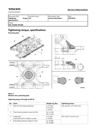 Service Information
Document Title: Function Group: Information Type: Date:
Tightening torque,
specifications
715 Service Information 2015/8/24
Profile:
EXC, EC460C HR [GB]
Tightening torque, specifications
Protecting plate
Figure 1
Machine view, protecting plate
Tightening torque: Nm (kgf m) (lbf ft)
No. Items Weight: kg (lbs) Tightening torque
1 Side (LH, RH) impact protection a: 73 (161)
b: 53 (117)
c: 42 (93)
262 ±26 (26.7 ±2.7) (193 ±19)
2 Track motor protection cover (LH, RH) LH: 11 (24)
RH: 11 (24)
3 Undercover
Coat loctite (#277 or 609) on screws.
d: 37 (82)
e: 30 (66)
265 ±29 (27 ±3) (195 ±22)
4 Retractable protection plates (LH, RH) LH: 40 (88)
RH: 40 (88)
 