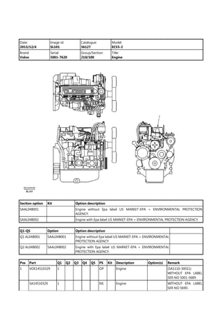 Date:
2013/12/4
Image id:
SL101
Catalogue:
56127
Model:
EC55-2
Brand:
Volvo
Serial:
5001-7620
Group/Section:
210/100
Title:
Engine
Section option Kit Option description
SAAL04B001 Engine without Epa label US MARKET-EPA = ENVIRONMENTAL PROTECTION
AGENCY.
SAAL04B002 Engine with Epa label US MARKET-EPA = ENVIRONMENTAL PROTECTION AGENCY.
Q1-Q5 Option Option description
Q1 AL04B001 SAAL04B001 Engine without Epa label US MARKET-EPA = ENVIRONMENTAL
PROTECTION AGENCY.
Q2 AL04B002 SAAL04B002 Engine with Epa label US MARKET-EPA = ENVIRONMENTAL
PROTECTION AGENCY.
Pos Part Q1 Q2 Q3 Q4 Q5 PS Kit Description Option(s) Remark
1 VOE14510329 1 OP Engine (SA1110-30011)
WITHOUT EPA LABEL
SER NO 5001-5689
SA14510329 1 NS Engine WITHOUT EPA LABEL
SER NO 5690-
 