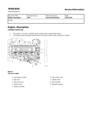 Service Information
Document Title: Function Group: Information Type: Date:
Engine, description 200 Service Information 2015/3/29
Profile:
Engine, description
(YANMAR 4TNE94–SM)


The engine is a 4–cycle, 4–cylinder, direct injected, water cooled diesel engine.
The engine produces powerful performance using direct injection type combustion chamber.
Figure 1
Top view, engine
1 Fuel injection nozzle 6 Valve rocker cover
2 Gear case 7 Cylinder head
3 Gear case cover 8 Inlet manifold
4 Starter motor 9 Flywheel housing
5 Exhaust manifold
 
