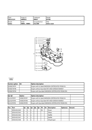 Catalogo Ricambi VOLVO EC25 Type 281 Escavatore &ndash; Manuale Parti Su CD