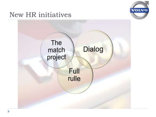 New HR initiatives
 