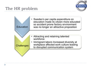 The HR problem

                 • Sweden’s per capita expenditure on
                   education made its citizen more educated
                   so accident prone factory environment
    Education      was no longer an attractive proposition


                 • Attracting and retaining talented
                   workforce
                 • Immigrant labors Increased diversity at
    Challenges     workplace affected work culture leading
                   to disrupted communication system
 