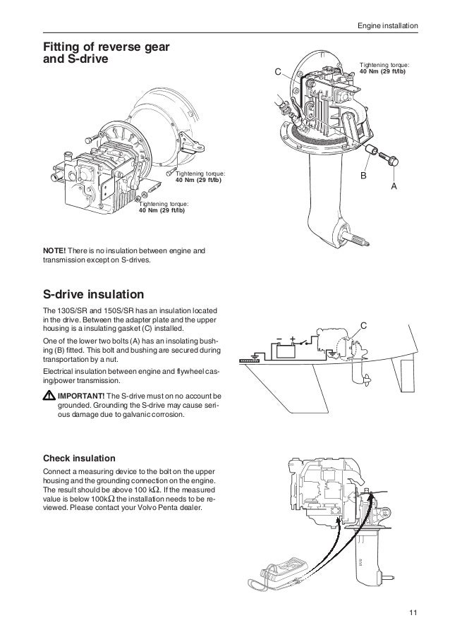 Volvo Penta Edc Manual