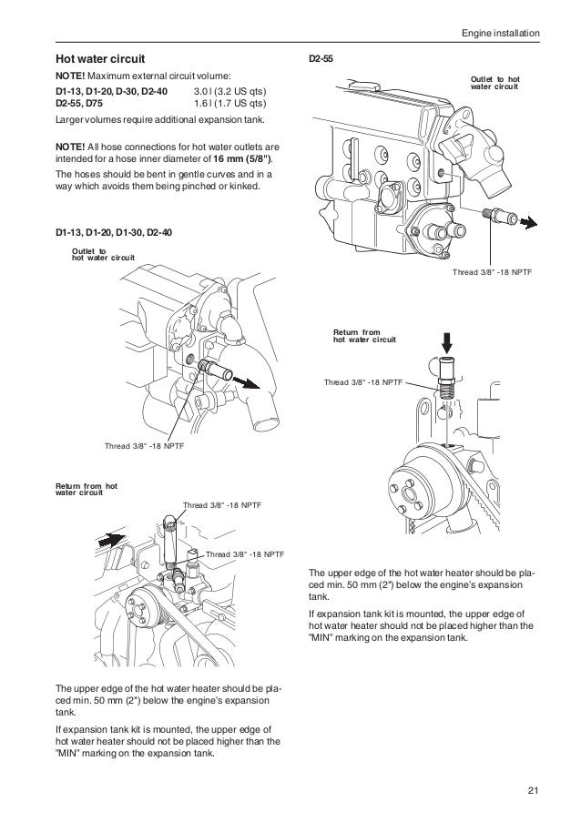 Volvo D1 30 Wiring Diagram - Rogue Fuse Box - oonboard.tukune.jeanjaures37.fr | Volvo D1 30 Wiring Diagram | | Wiring Diagram Resource