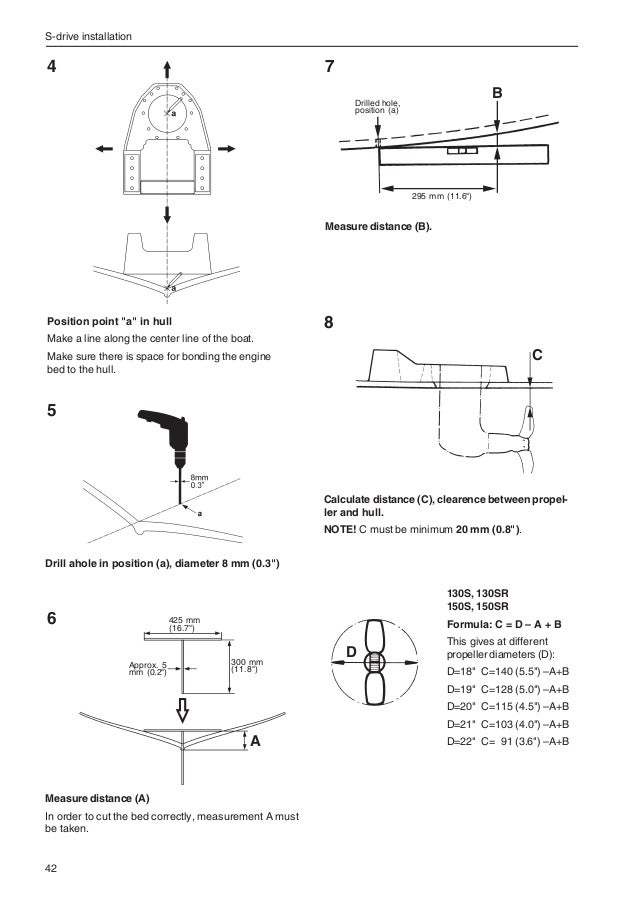 Volvo installation manual 7746523 ny