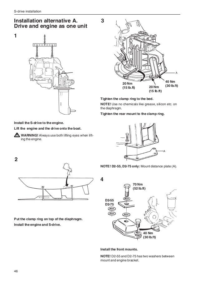 volvo installation manual 7746523 ny volvo installation manual 7746523 ny