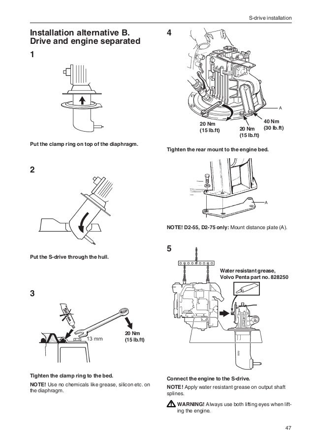 Volvo installation manual 7746523 ny