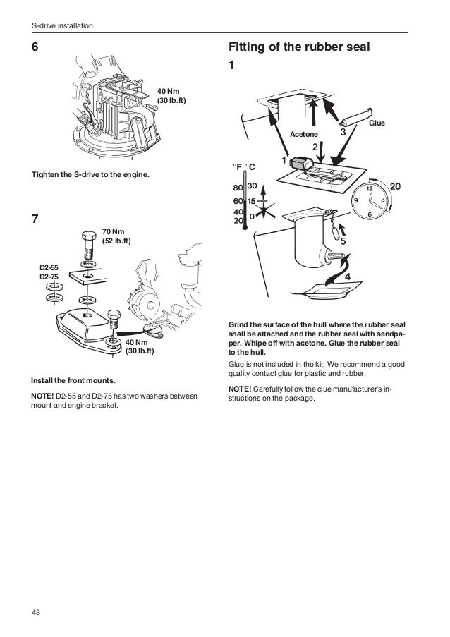 Volvo installation manual 7746523 ny