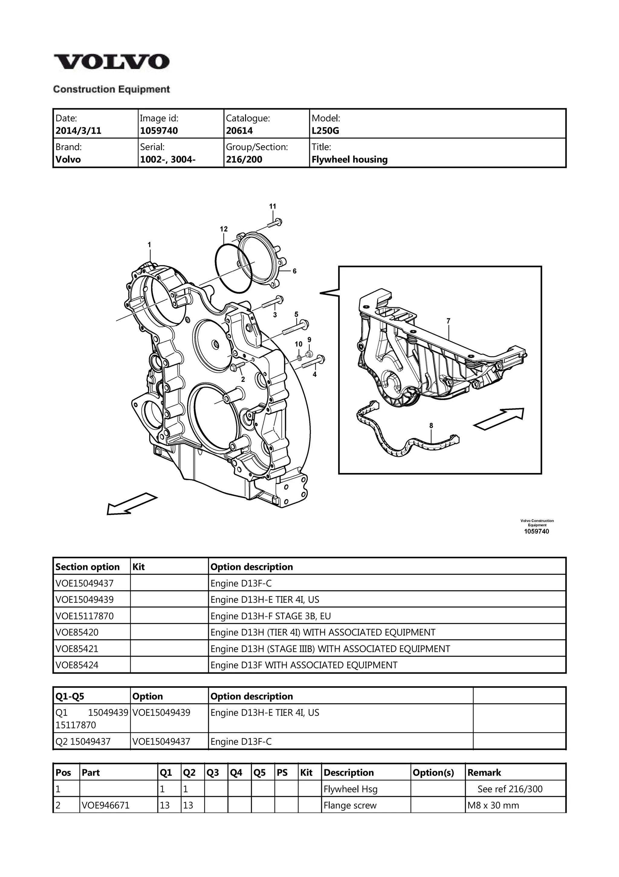 Volvo L25F L250G L250H Reparaturhandbuch – Werkstatthandbuch Mit Teilekatalog (DE)