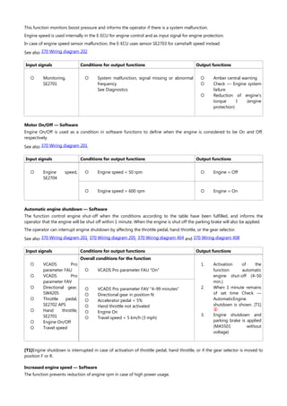 This function monitors boost pressure and informs the operator if there is a system malfunction.
Engine speed is used internally in the E-ECU for engine control and as input signal for engine protection.
In case of engine speed sensor malfunction, the E-ECU uses sensor SE2703 for camshaft speed instead.
See also 370 Wiring diagram 202
Input signals Conditions for output functions Output functions
 Monitoring,
SE2701
 System malfunction, signal missing or abnormal
frequency
See Diagnostics



Amber central warning
Check — Engine system
failure
Reduction of engine's
torque I (engine
protection)
Motor On/Off — Software
Engine On/Off is used as a condition in software functions to define when the engine is considered to be On and Off,
respectively.
See also .
370 Wiring diagram 201
Input signals Conditions for output functions Output functions
 Engine speed < 50 rpm  Engine = Off
 Engine speed,
SE2704
 Engine speed > 600 rpm  Engine = On
Automatic engine shutdown — Software
The function control engine shut-off when the conditions according to the table have been fulfilled, and informs the
operator that the engine will be shut off within 1 minute. When the engine is shut off the parking brake will also be applied.
The operator can interrupt engine shutdown by affecting the throttle pedal, hand throttle, or the gear selector.
See also , , and
370 Wiring diagram 201 370 Wiring diagram 205 370 Wiring diagram 404 370 Wiring diagram 408
Input signals Conditions for output functions Output functions
Overall conditions for the function
 VCADS Pro parameter FAU "On"







VCADS Pro
parameter FAU
VCADS Pro
parameter FAV
Directional gear,
SW4205
Throttle pedal,
SE2702 APS
Hand throttle,
SE2701
Engine On/Off
Travel speed
1.
2.
3.
Activation of the
function automatic
engine shut-off (4–50
min.)
When 1 minute remains
of set time Check —
AutomaticEngine
shutdown is shown. [T1]

Engine shutdown and
parking brake is applied
(MA5501 without
voltage)






VCADS Pro parameter FAV "4–99 minutes"
Directional gear in position N
Accelerator pedal < 5%
Hand throttle not activated
Engine On
Travel speed < 5 km/h (3 mph)
[T1]Engine shutdown is interrupted in case of activation of throttle pedal, hand throttle, or if the gear selector is moved to
position F or R.
Increased engine speed — Software
The function prevents reduction of engine rpm in case of high power usage.
 