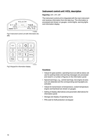 14
Instrument control unit I-ECU, description
Regarding: L60F, L70F, L90F
The instrument control unit is integrated with the main instrument
and receives information from the data bus. The information is
processed and shown on gauges, control lights, warning lights
and information display.
V1048600
Fig.4 Instrument control unit with information dis‐
play
Fig.5 Keypad for information display
V1047258
Functions
• Values for gear position, operating hours as well as status val‐
ues for parking brake and warning messages are processed
and result in a number of figures on the information panel.
• Special warnings, e.g., central warnings, low engine oil pres‐
sure are detected and the corresponding warning lights are
activated.
• Values for transmission oil temperature, coolant temperature
engine and fuel level are shown on gauges.
• Setting of display alternatives and parameter alternatives for
information panel.
• Storage and display of operating hours.
• PIN-code for theft protection via keypad
rpm
0
 