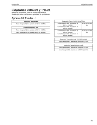 Grupo 177

Especificaciones

Suspensión Delantera y Trasera
Para mas información consulte toda la literatura de
Suspensión Volvo y la literatura apropiada de vendedores.

Apriete del Tornillo U
Suspensión Delantera VN
Tuerca Hexagonal M20: el apriete es de 420 Nm (310 ft-lb)
Suspensión Delantera VHD
Tuerca Hexagonal M20: el apriete es de 550 Nm (405 ft-lb)
Tuerca Hexagonal M22: el apriete es de 600 Nm (445 ft-lb)

Suspensión Tasera VN, VHD Volvo T-Ride
Tuerca Hexagonal M16: el apriete es de
200 Nm (150 ft-lb)
Tuerca Hexagonal M20: el apriete es de
500 Nm (370 ft-lb)

38,000 lbs a 46,000
lbs

Tuerca Hexagonal M20: el apriete es de
350 Nm (260 ft-lb)
Tuerca Hexagonal M24: el apriete es de
600 Nm (445 ft-lb)

48,000 lbs a 70,000
lbs

Suspensión Trasera Multi-hoja VN,VHD Volvo (4x2)
Tuerca Hexagonal M22: el apriete es de 500 Nm (370 ft-lb)
Suspensión Tasera VN Volvo (VOAS)
Tuerca Hexagonal M20: el apriete es de 500 Nm (370 ft-lb)
Tuerca Hexagonal M22: el apriete es de 575 Nm (425 ft-lb)

13

 