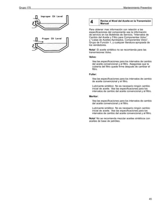 Grupo 170

Mantenimiento Preventivo

4

Revise el Nivel del Aceite en la Transmisión
Manual

Para obtener mas información con relación a las
especificaciones del componente vea la información
de servicio en los Boletines de Servicio, “Intervalos de
Cambio del Aceite y Filtro para Componentes Volvo,”
y “Listas de Aceites Aprobados, Componentes Volvo”,
Grupo de Función 1, y cualquier literatura apropiada de
los vendedores.
Nota! El aceite sintético no se recomienda para las
transmisiones Volvo.
Volvo:
Vea las especificaciones para los intervalos de cambio
del aceite convencional y el filtro. Asegúrese que la
cubierta del filtro quede firme después de cambiar el
filtro.
Fuller:
Vea las especificaciones para los intervalos de cambio
de aceite convencional y el filtro.
Lubricante sintético: No es necesario ningún cambio
inicial de aceite. Vea las especificaciones para los
intervalos de cambio del aceite convencional y el filtro.
Meritor:
Vea las especificaciones para los intervalos de cambio
del aceite convencional y el filtro.
Lubricante sintético: No es necesario ningún cambio
inicial de aceite. Vea las especificaciones para los
intervalos de cambio del aceite convencional y el filtro.
Nota! No se recomienda mezclar aceites sintéticos con
aceites de base de petróleo.

45

 