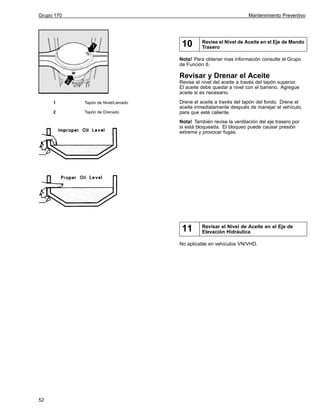 Grupo 170

Mantenimiento Preventivo

10

Revise el Nivel de Aceite en el Eje de Mando
Trasero

Nota! Para obtener mas información consulte el Grupo
de Función 6.

Revisar y Drenar el Aceite
Revise el nivel del aceite a través del tapón superior.
El aceite debe quedar a nivel con el barreno. Agregue
aceite si es necesario.
1

Tapón de Nivel/Llenado

2

Tapón de Drenado

Drene el aceite a través del tapón del fondo. Drene el
aceite inmediatamente después de manejar el vehículo,
para que esté caliente.
Nota! También revise la ventilación del eje trasero por
si está bloqueada. El bloqueo puede causar presión
extrema y provocar fugas.

11

Revisar el Nivel de Aceite en el Eje de
Elevación Hidráulica

No aplicable en vehículos VN/VHD.

52

 