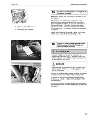 Grupo 170

Mantenimiento Preventivo

15

Revisar el Nivel de Aceite en el Depósito de
Fluido del Embrague

Nota! Para obtener mas información consulte el Grupo
de Función 4.

1 Depósito de Fluido del Embrague
2 Depósito del Limpia Parabrisas

Para obtener mas información con relación a las
especificaciones del componente vea la información
de servicio en los Boletines de Servicio, “Intervalos de
Cambio de Aceite y Filtro para Componentes Volvo,”
y “Listas de Aceites Aprobados, Componentes Volvo”,
Grupo de Función 1, y cualquier literatura apropiada de
vendedores.
Revise que el nivel del fluido esté a la par con la línea
LEVEL abajo del cuello de llenado del depósito.

16

Revisar la Protección de Congelación del
Refrigerante y el Nivel de Refrigerante
(Revisar el Nivel del SCA)

ADVERTENCIA
No quite el tapón del tanque de expansión de
refrigerante mientras el motor y el radiador estén aún
calientes. Puede escapar fluido y vapor bajo presión si
el tapón se retira muy pronto.

CUIDADO
Asegúrese que el refrigerante no sea un producto de
larga duración. El SCA no se puede agregar a este
tipo de refrigerante.
Extraiga refrigerante para la prueba. Ajuste el refrigerante
según sea necesario y cambie el filtro si se necesita.
El el nivel del aditivo de refrigerante complementario
(SCA) queda entre 0.4 a 0.8 units/liter (1.5 y 3.0 SCA
unidades/galón).
Vea la recomendación de cada fabricante de motor para
obtener los intervalos de cambio de filtro y la recuperación
del aditivo.

55

 