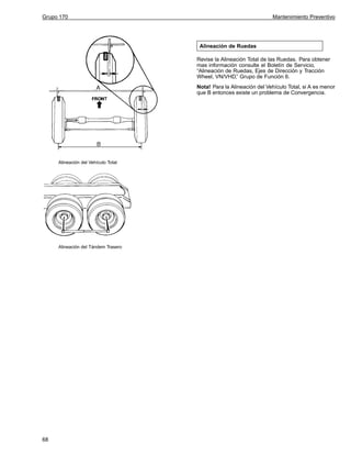 Grupo 170

Mantenimiento Preventivo

Alineación de Ruedas
Revise la Alineación Total de las Ruedas. Para obtener
mas información consulte el Boletín de Servicio,
“Alineación de Ruedas, Ejes de Dirección y Tracción
Wheel, VN/VHD,” Grupo de Función 6.
Nota! Para la Alineación del Vehículo Total, si A es menor
que B entonces existe un problema de Convergencia.

Alineación del Vehículo Total

Alineación del Tándem Trasero

68

 
