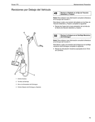 Grupo 170

Mantenimiento Preventivo

Revisiones por Debajo del Vehículo

49

Revisar el Sellado en el Eje de Tracción
Delantero y Trasero

Nota! Para obtener mas información consulte la literatura
en el Grupo de Función 7.
Para llevar a cabo una revisión del sellado en los Ejes de
Tracción Delantero y Trasero complete lo siguiente:

•

Revise las fugas de la maza alrededor de la brida de
la flecha de tracción delantero y trasero.

50

Revisar la Holgura en el Varillaje Mecánico
del Embrague

Nota! Para obtener mas información consulte la literatura
en el Grupo de Función 4.
Para llevar a cabo una revisión de la holgura en el varillaje
mecánico del Embrague complete lo siguiente:

•

Revise la articulación mecánica apropiada de la Torre
de Cambios.

1 Cilindro Esclavo
2 Tornillos de Montaje
3 Perno de Abrazadera del Embrague
4 Cilindro Maestro del Embrague y Depósito

79

 