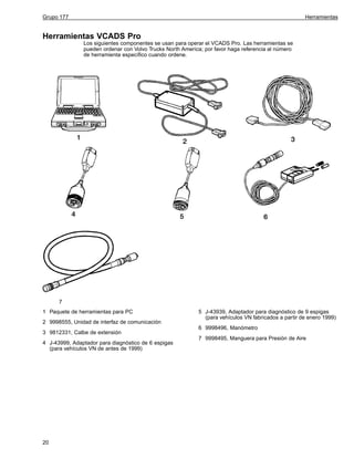 Grupo 177

Herramientas

Herramientas VCADS Pro
Los siguientes componentes se usan para operar el VCADS Pro. Las herramientas se
pueden ordenar con Volvo Trucks North America; por favor haga referencia al número
de herramienta específico cuando ordene.

7
1 Paquete de herramientas para PC
2 9998555, Unidad de interfaz de comunicación
3 9812331, Calbe de extensión
4 J-43999, Adaptador para diagnóstico de 6 espigas
(para vehículos VN de antes de 1999)

20

5 J-43939, Adaptador para diagnóstico de 9 espigas
(para vehículos VN fabricados a partir de enero 1999)
6 9998496, Manómetro
7 9998495, Manguera para Presión de Aire

 