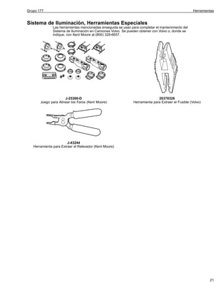 Grupo 177

Herramientas

Sistema de Iluminación, Herramientas Especiales
Las herramientas mencionadas enseguida se usan para completar el mantenimiento del
Sistema de Iluminación en Camiones Volvo. Se pueden obtener con Volvo o, donde se
indique, con Kent Moore al (800) 328-6657.

J-25300-D
Juego para Alinear los Faros (Kent Moore)

20378326
Herramienta para Extraer el Fusible (Volvo)

J-43244
Herramienta para Extraer el Relevador (Kent Moore)

21

 