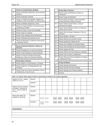 Grupo 170

Mantenimiento Preventivo

Revisar el Compartimiento del Motor

Revisar Bajo el Vehículo

36

Revisar el Montaje del Alternador y las Conexiones
Eléctricas

52

Revisar Fugas del Enfriador de Aceite y la
Transmisión

37

Revisar las Bandas de Mando

53

Revisar Fugas del Retardador

38

Revisar el Ventilador del Radiador, Bastidor del
Ventilador y Anillo del Ventilador con Sello de Hule

54

Revisar Flecha de Mando, Juntas Universales,
Juntas Deslizantes y Baleros de Apoyo

39

Revisar el Radiador, Mangueras y Tubos

55

40

Revisar las Fugas del Motor y la Toma de Fuerza
Impulsada por el Motor

Revisar Sellado del Eje Trasero y Caja de
Reducción de la Maza

56

Revisar Claro del Balero en Piñón y la Flecha de
Entrada del Eje Trasero

57

Revisar Tubo de Escape, Silenciador o Filtro de
Partículas

58

Revisar Muelles y Tornillos U

59

Revisar Sistema de Lubricación Central

60

Revisar Suspensión y Bolsas de Aire

61

Revisar Claro del Balero de la Rueda Trasera

62

Revisar Claro del Balero de la Rueda Delantera

63

Revisar Zapatas del Freno

64

Revisar Cilindros de Freno, Palancas y Horquillas

65

Revisar Freno de Disco y Calibradores

66

Revisar Palanca de Freno, Ajustadores de Holgura
y Tambores de Freno

41

Revisar los Tubos y Líneas de Combustible

42

Revisar Fugas en el Escape

43

Revisar Tubos y Mangueras del Interenfriador

44

Revisar el Montaje del Compresor de A/A

45

Revisar las Mangueras, Conexiones, Interruptores
y Alambrado del A/A
Revisar Suspensión Delantera, Sistema de
Dirección

46

Revisar Guardapolvos y el claro de las Rótulas

47

Revisar la Servo Bomba y la Caja de Dirección

48

Revisar la Junta de la Flecha de Dirección,
Mangueras y Tubos de la Dirección Hidráulica
Revisar Bajo el Vehículo

49
50

Revisar Holgura en el Varillaje Mecánico del
Embrague

Prueba de Manejo

Revisar Sellado en el Eje Delantero y de Mando

51

Revisar Fugas de la Caja de Velocidades, Caja de
Transferencia y Toma de Fuerza

67

Revisar Después del Arranque

68

Revisar Durante la Prueba de Manejo

69

Revisar Después de la Prueba de Manejo

70

Terminar

Nota: Los valores vistos desde la cabina y hacia atrás se anotan en los cuadros siguientes
Zapatas de Freno - espesor
medido en mm (in.)

Derecho
Izquierdo

Palanca de Freno, Ajusador
de Holgura, Tambores de
Freno - carrera medida en
mm (in.)

Derecho

Notas sobre patrón de
desgaste en las llantas

Derecha

Izquierdo

Izquierda
T1006800

Comentarios

34

 