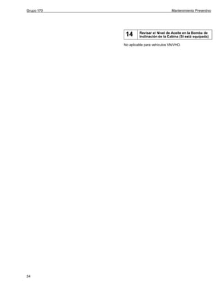 Grupo 170

Mantenimiento Preventivo

14

Revisar el Nivel de Aceite en la Bomba de
Inclinación de la Cabina (Si está equipada)

No aplicable para vehículos VN/VHD.

54

 