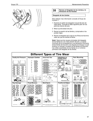 Grupo 170

Mantenimiento Preventivo

35

Revisar el Desgaste de las Llantas y la
Alineación de las Ruedas

Desgaste de las Llantas
Para obtener mas información consulte el Grupo de
Función 7.
1 Examine el patrón de desgaste inusual del piso de
cada llanta. Consulte la tabla siguiente para ver los
patrones típicos del piso.
2 Mida la profundidad del piso.
3 Revise la presión de las llantas y compruebe si los
pivotes fugan.
4 Revise el desgaste de la ceja en los Rines de Aluminio
cada vez que se cambie la llanta.
Nota! Sepa que las causas principales del desgaste
de las llantas es una mala presión del aire, un ajuste
incorrecto de la conveergencia y una alineación incorrecta
de las llantas de tracción o los ángulos de empuje, lo cual
produce un empuje o arrastre de las llantas de dirección.
Las orillas escamadas de las llantas es un síntoma
prematuro del desgaste de las llantas.

67

 