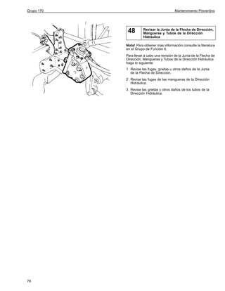 Grupo 170

Mantenimiento Preventivo

48

Revisar la Junta de la Flecha de Dirección,
Mangueras y Tubos de la Dirección
Hidráulica

Nota! Para obtener mas información consulte la literatura
en el Grupo de Función 6.
Para llevar a cabo una revisión de la Junta de la Flecha de
Dirección, Mangueras y Tubos de la Dirección Hidráulica
haga lo siguiente:
1 Revise las fugas, grietas u otros daños de la Junta
de la Flecha de Dirección.
2 Revise las fugas de las mangueras de la Dirección
Hidráulica.
3 Revise las grietas y otros daños de los tubos de la
Dirección Hidráulica.

78

 