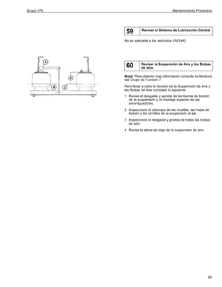 Grupo 170

Mantenimiento Preventivo

59

Revisar el Sistema de Lubricación Central

No es aplicable a los vehículos VN/VHD.

60

Revisar la Suspensión de Aire y las Bolsas
de Aire

Nota! Para obtener mas información consulte la literatura
del Grupo de Función 7.
Para llevar a cabo la revisión de la Suspensión de Aire y
las Bolsas de Aire complete lo siguiente:
1 Revise el desgaste y apriete de las barras de torsión
de la suspensión y el montaje superior de los
amortiguadores.
2 Inspeccione el columpio de las muelles, las hojas de
torsión y los tornillos de la suspensión al eje .
3 Inspeccione el desgaste y grietas de todas las bolsas
de aire.
4 Revise la altura de viaje de la suspensión de aire.

85

 