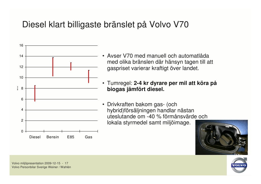 Volvo Miljö och Säkerhet 2009