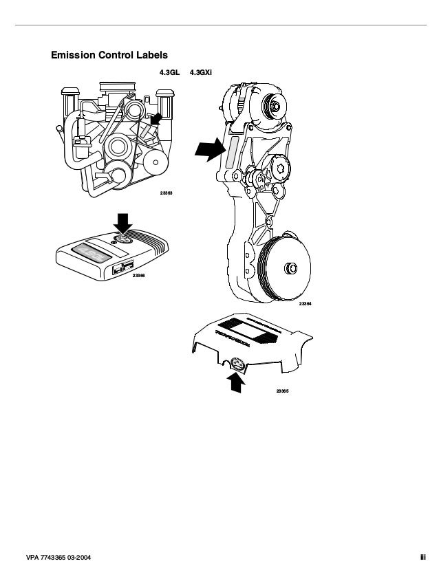 Volvo Penta 4 3 Engine Diagram - Wiring Diagram Direct know-tiger - know-tiger.siciliabeb.it | Volvo Penta 4 3 Engine Diagram | | know-tiger.siciliabeb.it