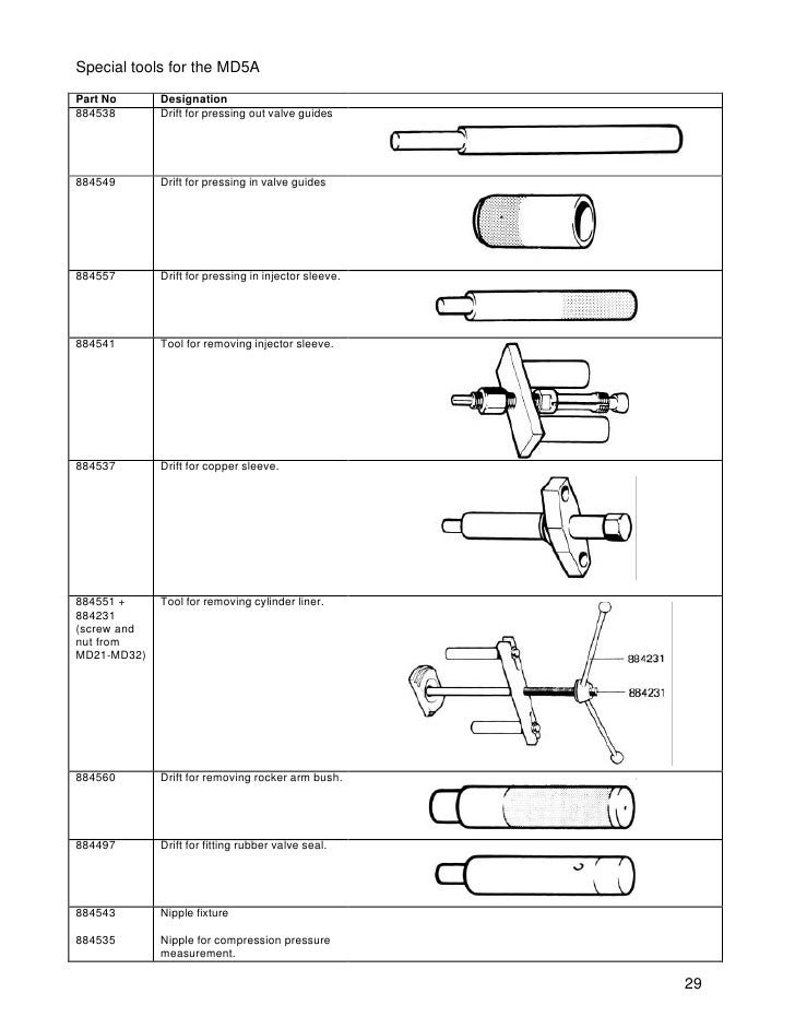 Volvo Penta Md5a Diesel Marine Engine Manual