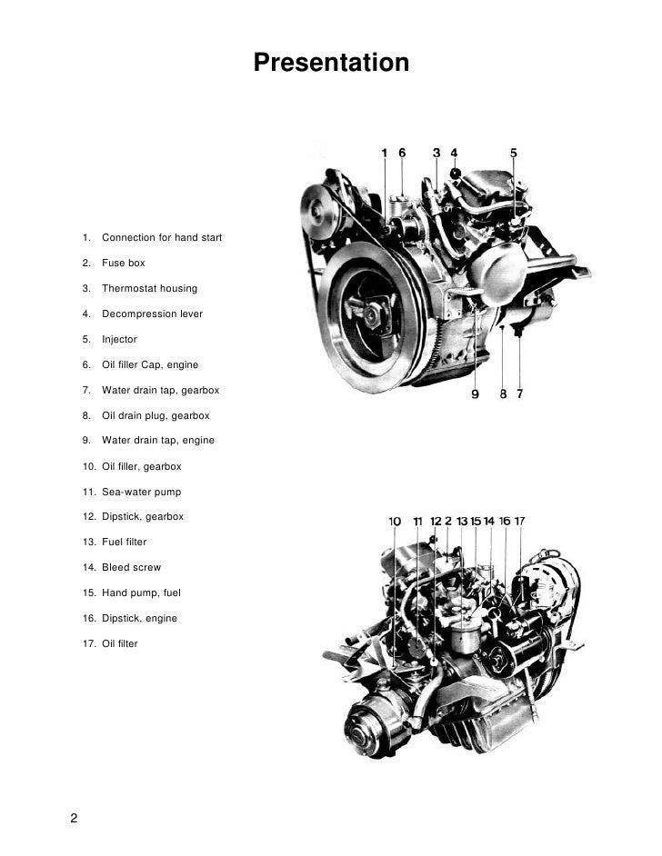 Manual Manual