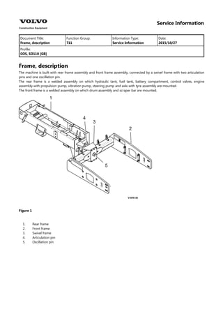 Service Information
Document Title: Function Group: Information Type: Date:
Frame, description 711 Service Information 2015/10/27
Profile:
COS, SD110 [GB]
Frame, description
The machine is built with rear frame assembly and front frame assembly, connected by a swivel frame with two articulation
pins and one oscillation pin.
The rear frame is a welded assembly on which hydraulic tank, fuel tank, battery compartment, control valves, engine
assembly with propulsion pump, vibration pump, steering pump and axle with tyre assembly are mounted.
The front frame is a welded assembly on which drum assembly and scraper bar are mounted.
Figure 1
1.
2.
3.
4.
5.
Rear frame
Front frame
Swivel frame
Articulation pin
Oscillation pin
 
