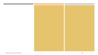 MUESTRA DE TEXTO DE PIE DE PÁGINA 20XX 13
 