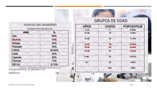 INTRODUCCIÓN
Con PowerPoint, puede crear
presentaciones y compartir su
trabajo con otros,
independientemente de dónde
estén. Escriba el texto que
quiera usar para empezar.
También puede agregar
imágenes, arte y videos en esta
plantilla. Guarda tus
presentaciones en OneDrive y
accede a ellas desde la
computadora, la tableta o el
teléfono.
MUESTRA DE TEXTO DE PIE DE PÁGINA 20XX 4
 