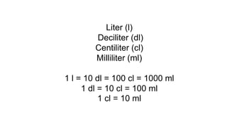 Liter (l)
Deciliter (dl)
Centiliter (cl)
Milliliter (ml)
1 l = 10 dl = 100 cl = 1000 ml
1 dl = 10 cl = 100 ml
1 cl = 10 ml
 