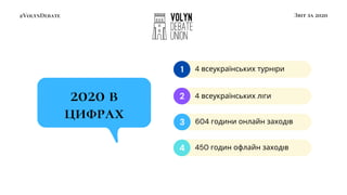 2020 в
цифрах
4 всеукраїнських турн ри
4 всеукраїнських л ги
604 години онлайн заход в
450 годин офлайн заход в
1
3
2
4
#V...