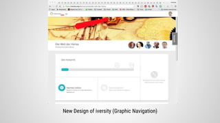 New Design of iversity (Graphic Navigation)
 