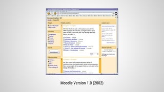 Moodle Version 1.0 (2002)
 