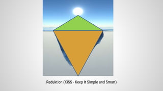 Reduktion (KISS - Keep It Simple and Smart)
 