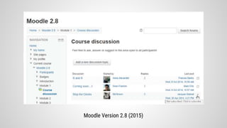 Moodle Version 2.8 (2015)
 