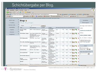 Vom Web2.0 zum Unternehmen2.0